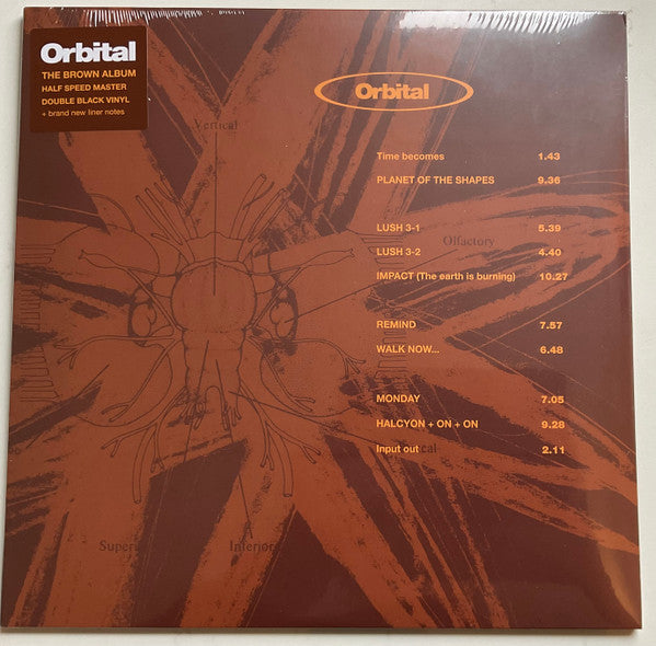 Orbital – Orbital (the Brown Album) 🇺🇸
