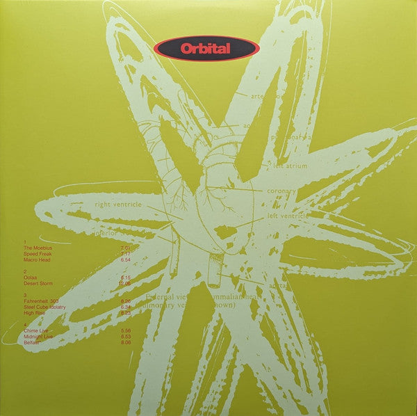 Orbital – Orbital 🇺🇸