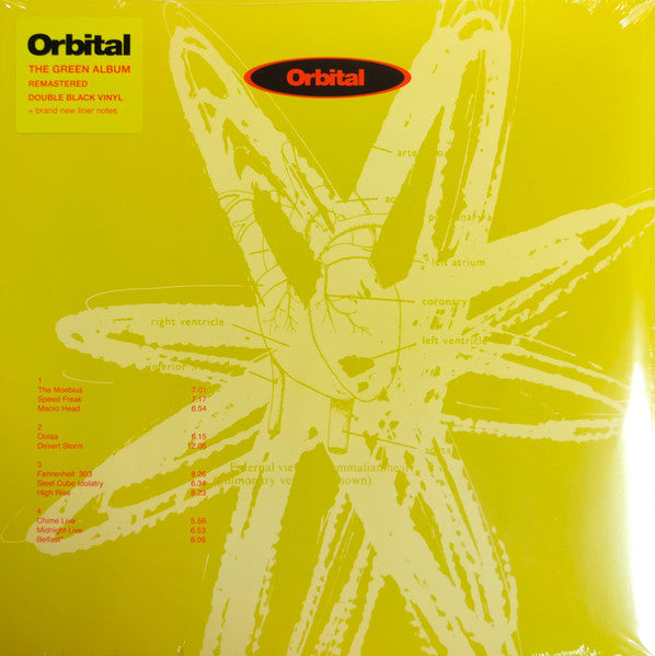 Orbital – Orbital (the Green Album) (2LP) 🇺🇸