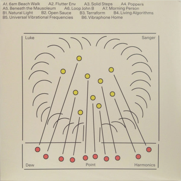Luke Sanger – Dew Point Harmonics 🇺🇸